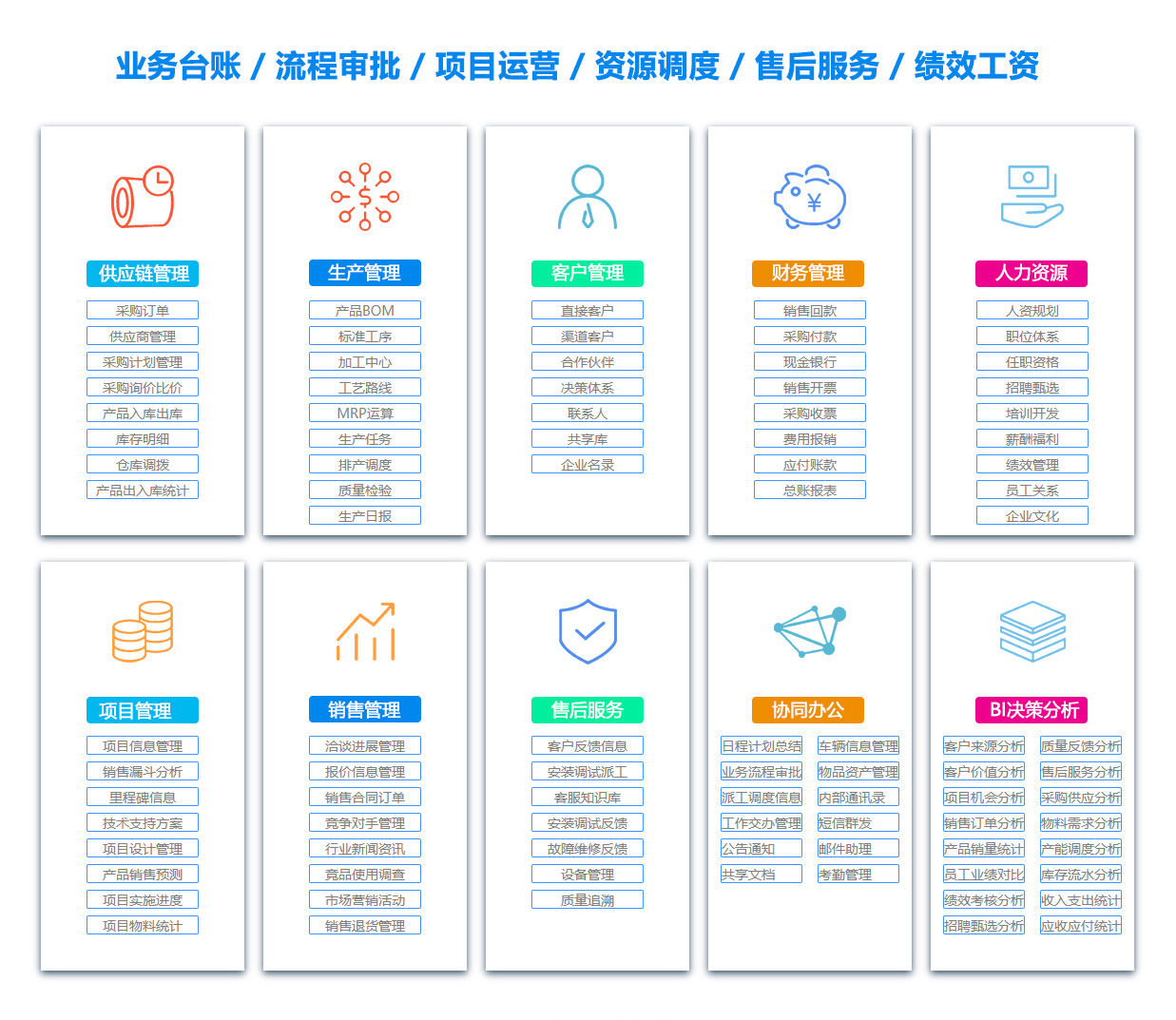 焦作项目过程管理软件